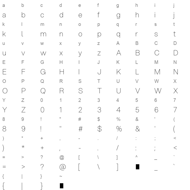 Aspekta 100 Character Map
