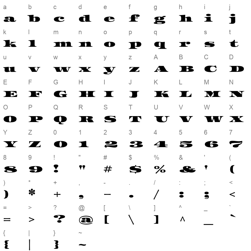 asset Character Map