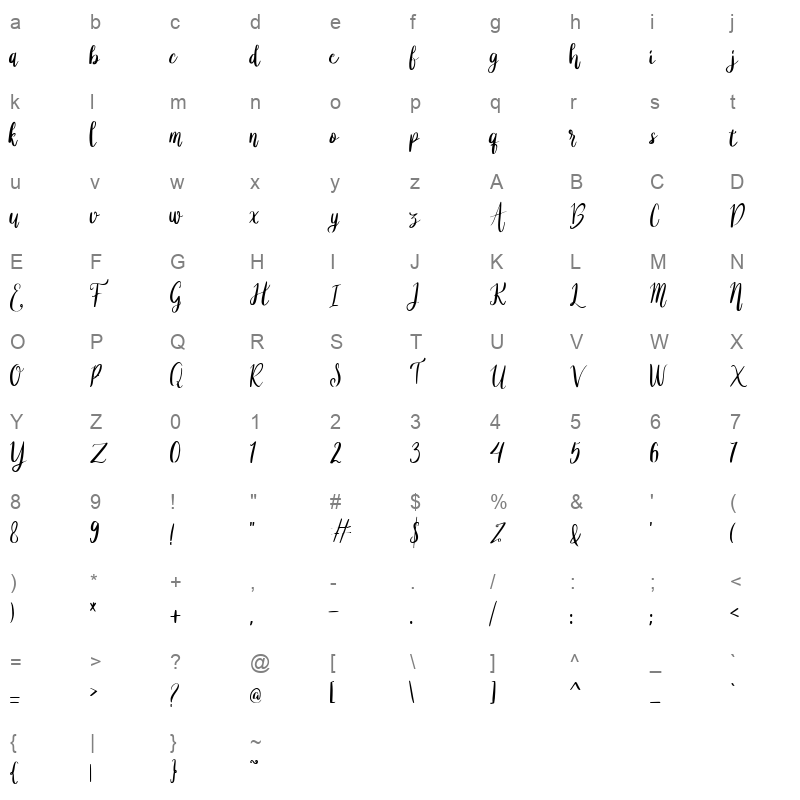asther regular Character Map