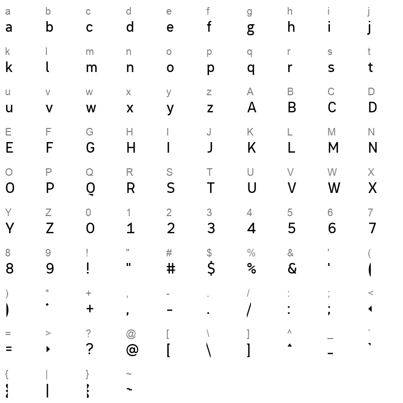 atenta regular Character Map