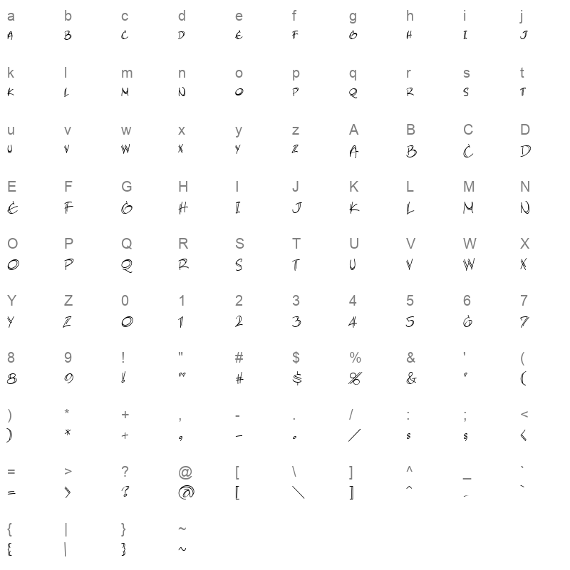 atland sketches bb Character Map