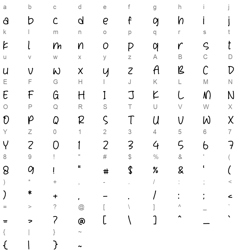 Atmosphier Notes Character Map