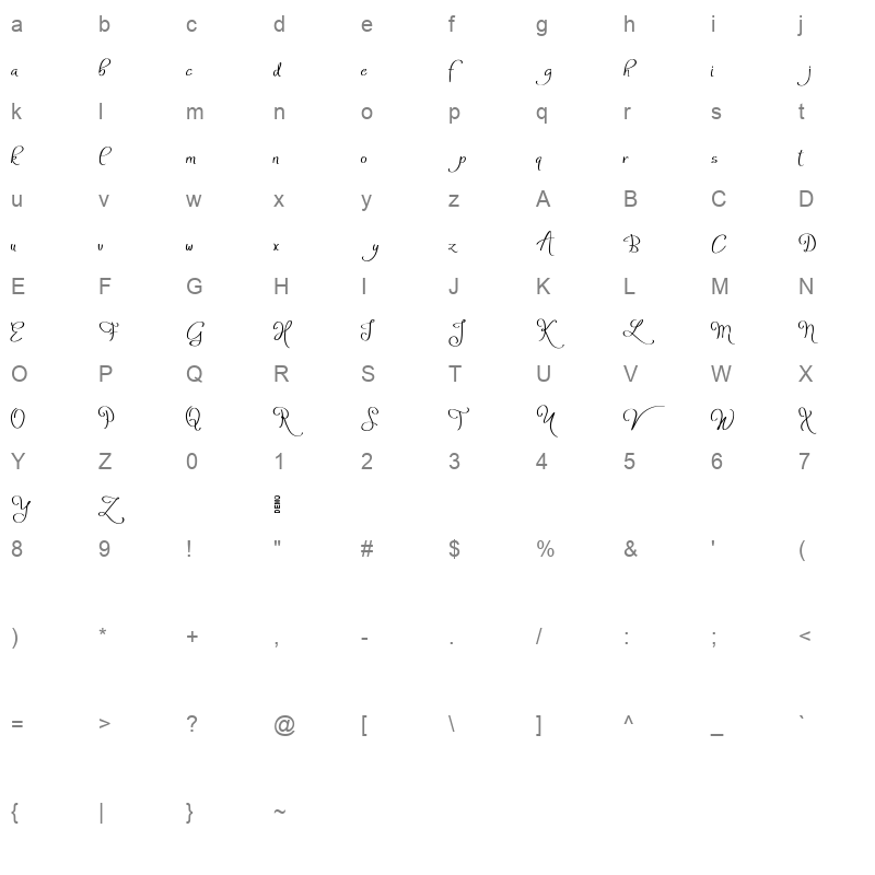 atyla Character Map