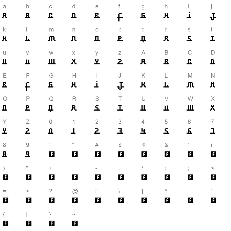 aufal Character Map