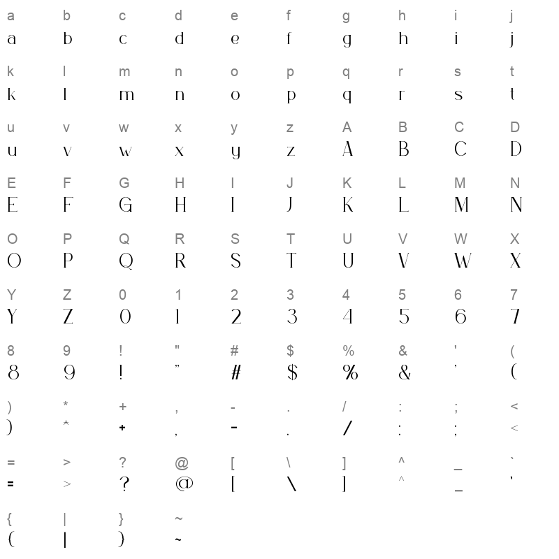 AURUM Character Map