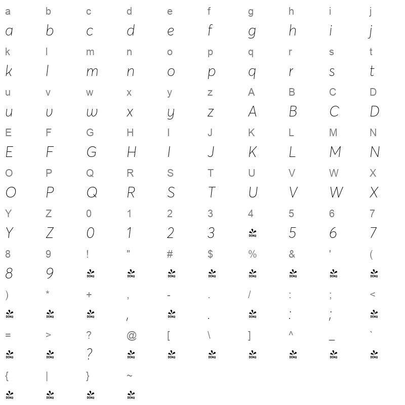 averta std thin italic Character Map