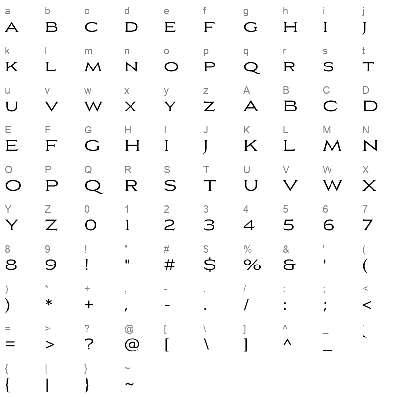 aviano copper Character Map