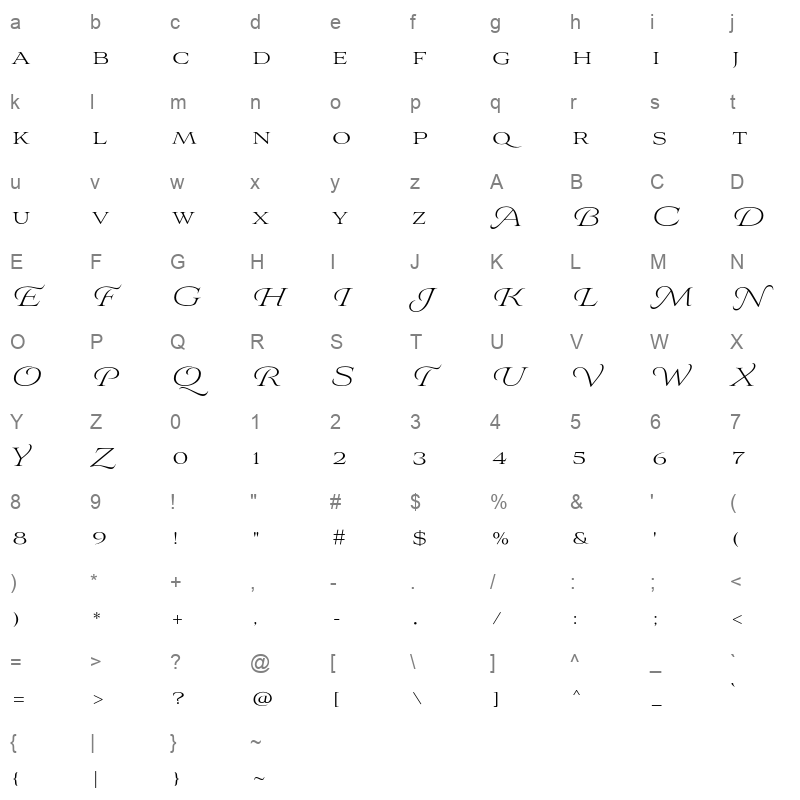 aviano royale thin Character Map