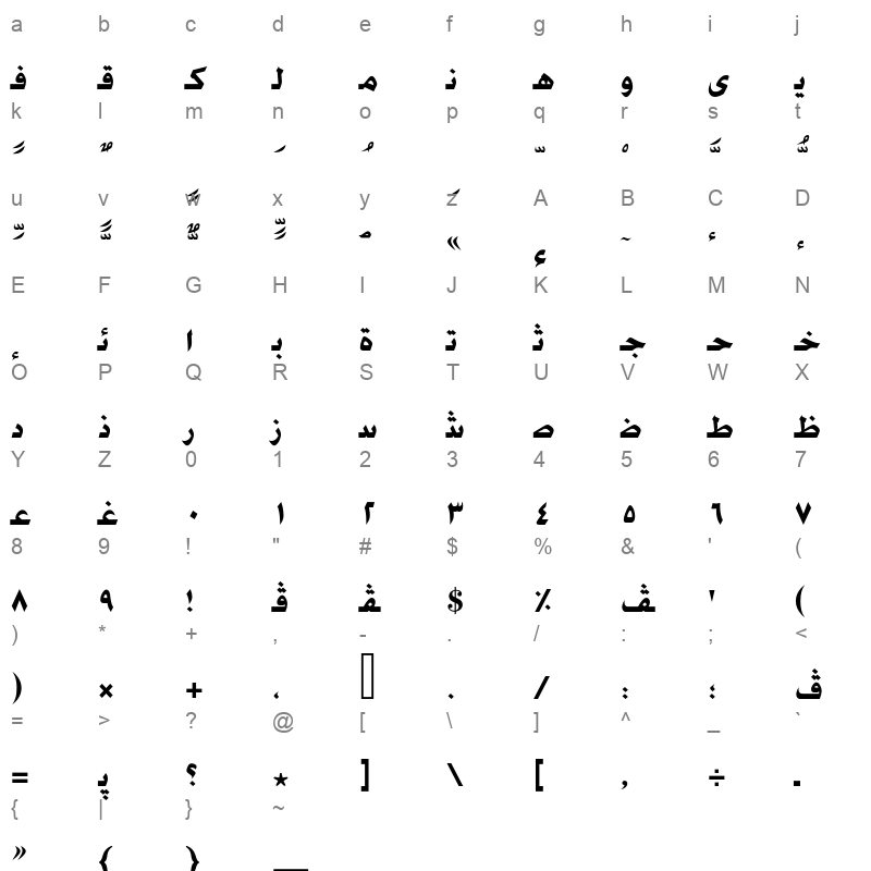 AXtAdvertisingBold Character Map