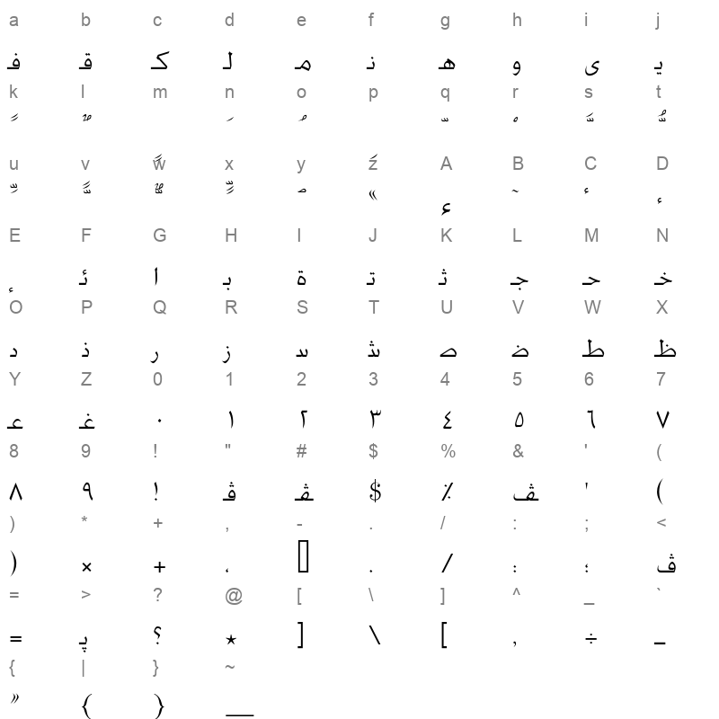 AXtAdvertisingLight Character Map