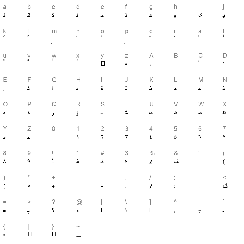 AXtAlKhalijLight Character Map