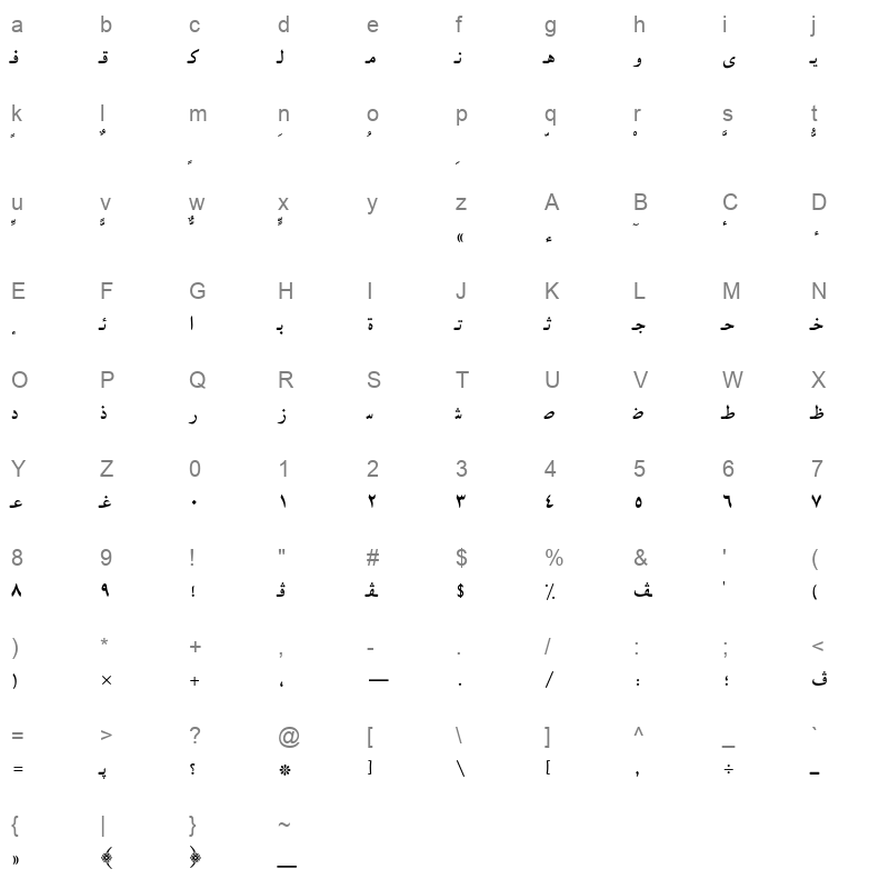 AXtBabelBold Character Map
