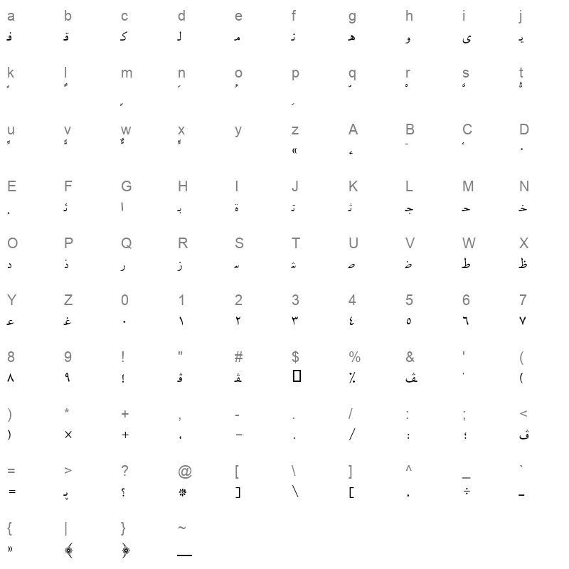 AXtBabelLight Character Map