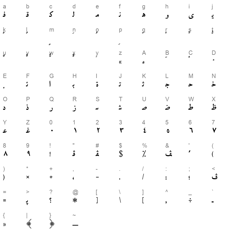 AXtFAyrouzBold Character Map