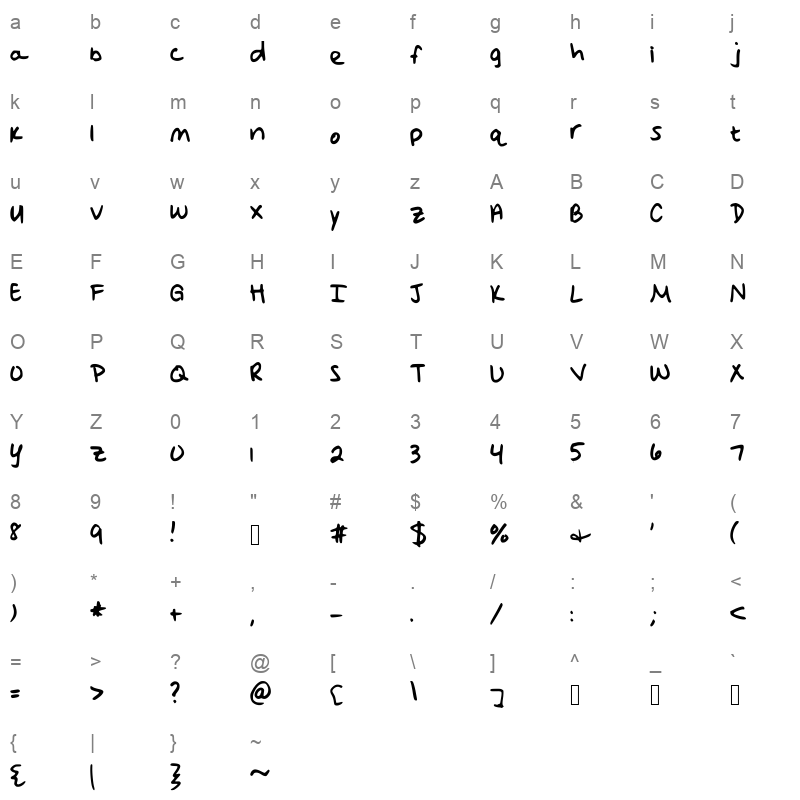 ayla skinny Character Map