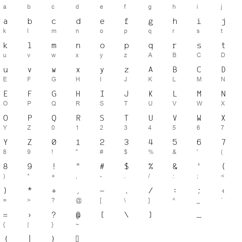 AzarMehrMonospaced SansRegular Character Map
