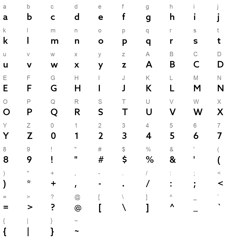 azo sans medium Character Map