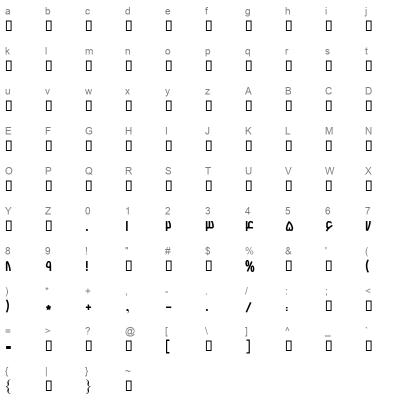 B Bardiya Bold Character Map