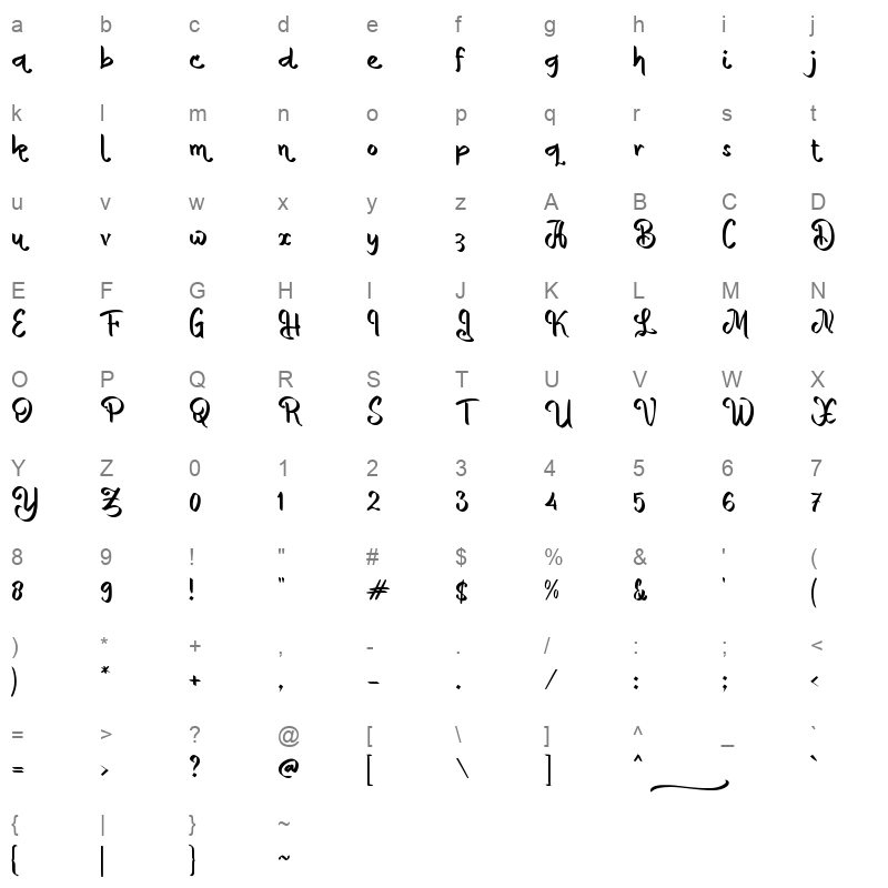 b berlebaran online Character Map