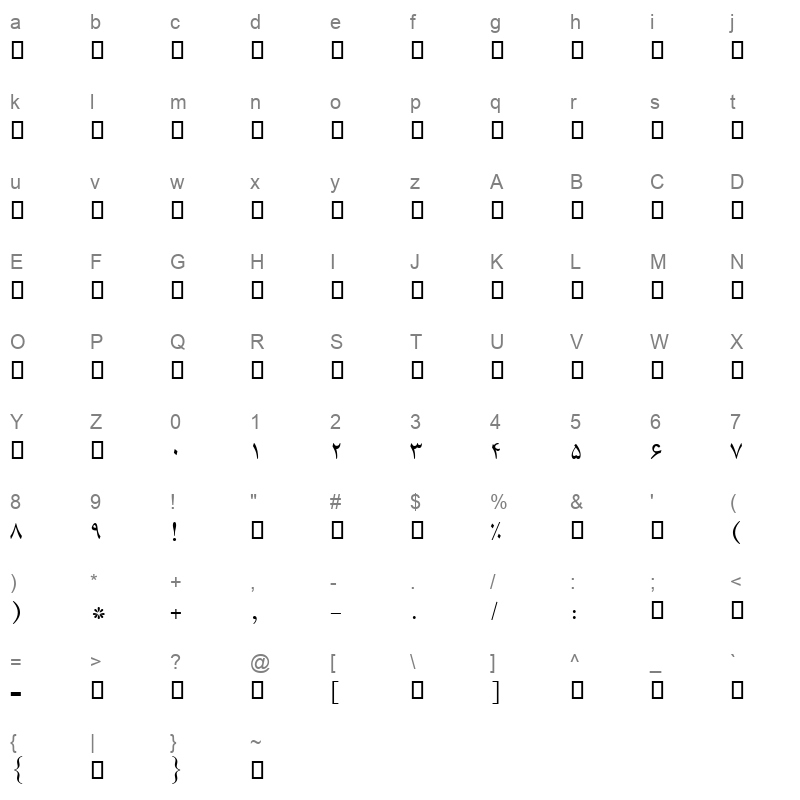 B Compset Regular Character Map