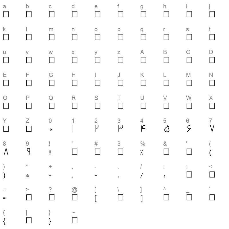 B doran Regular Character Map