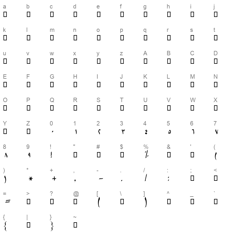 B Setareh Bold Character Map