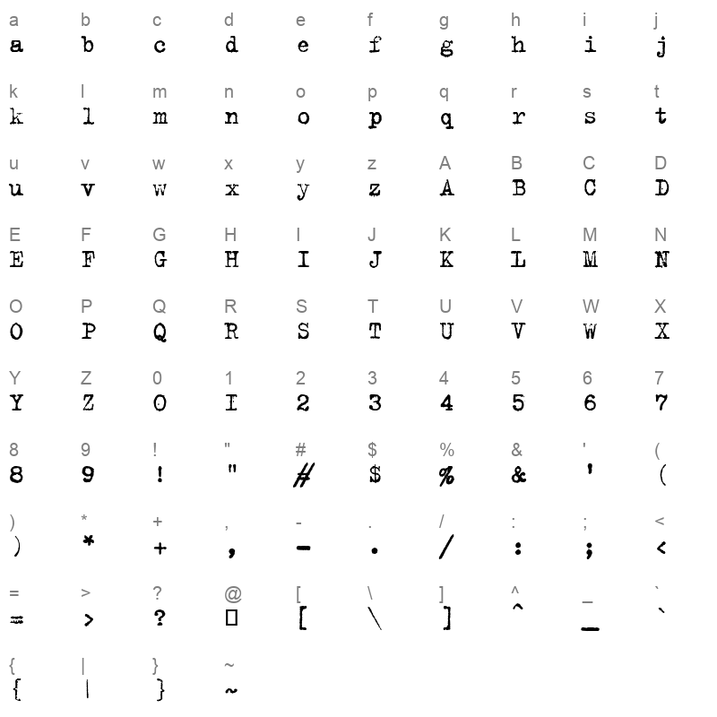 b52 Character Map