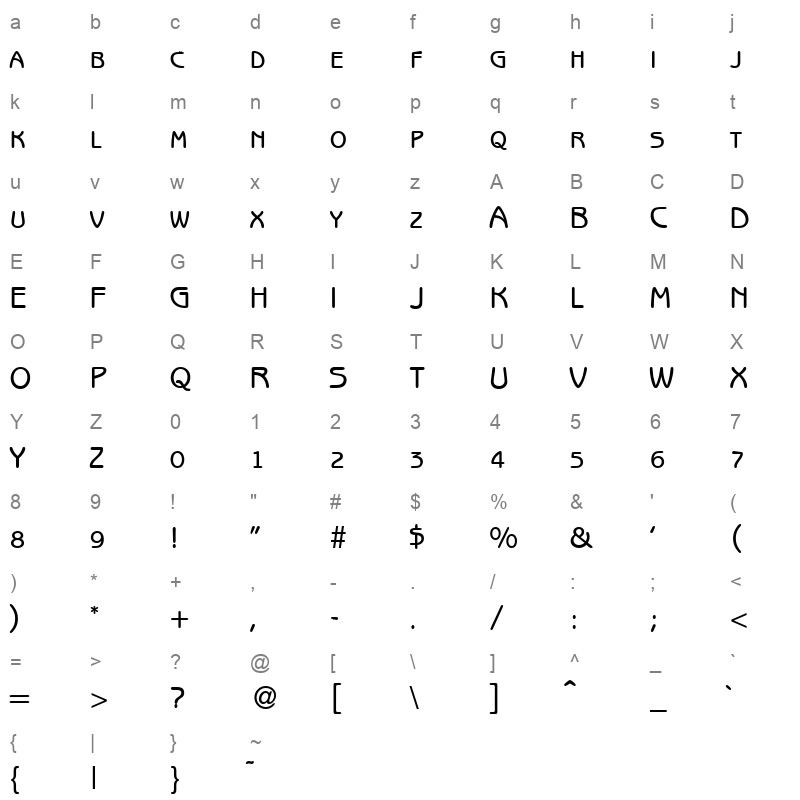 b691 sans smc bold Character Map