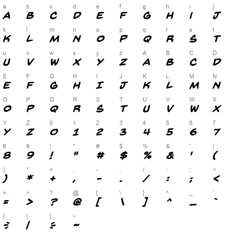 back issues bb bold italic Character Map