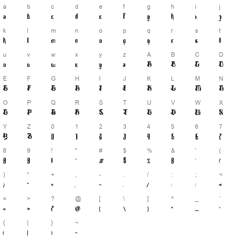 backeys Character Map