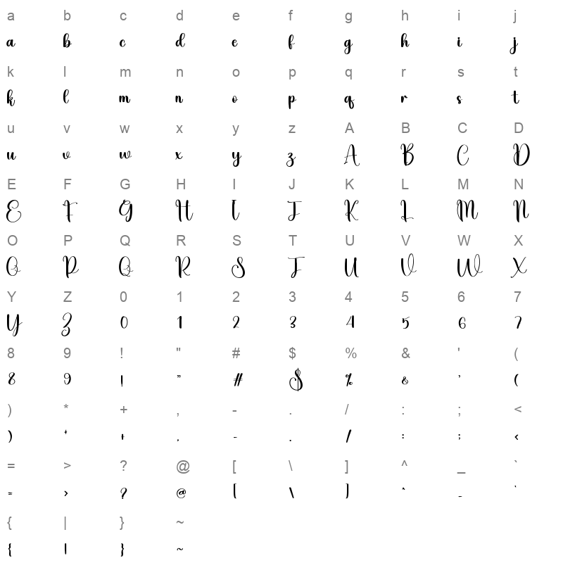 Backlight Character Map