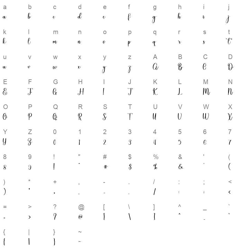 backlove Character Map