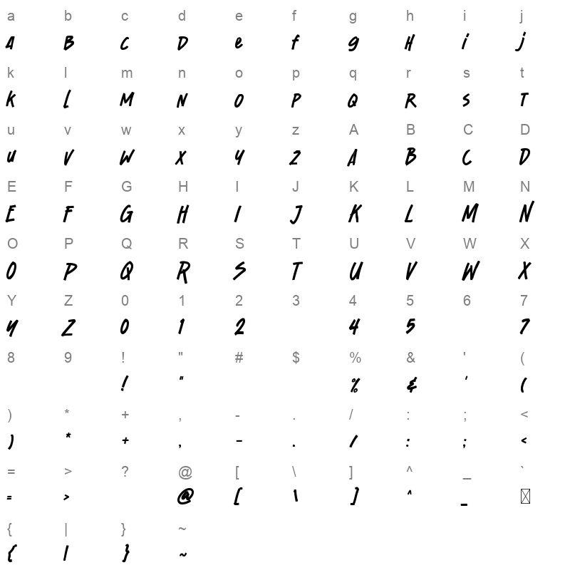 Bad Brush Character Map