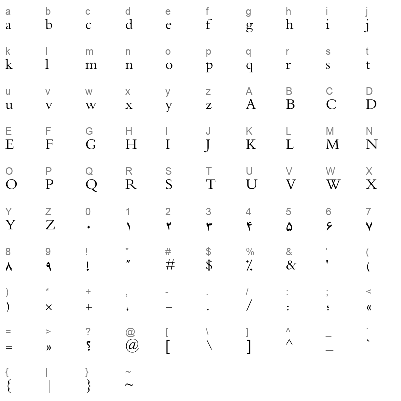 Badr Bold Character Map