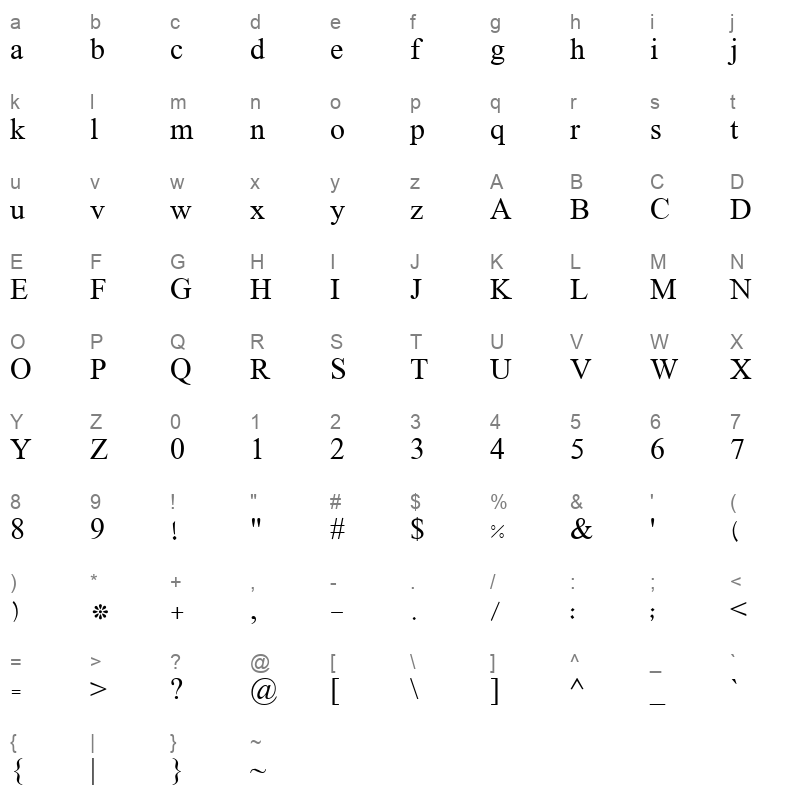Badr Mazar Regular Character Map