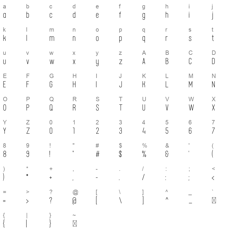 bael light Character Map