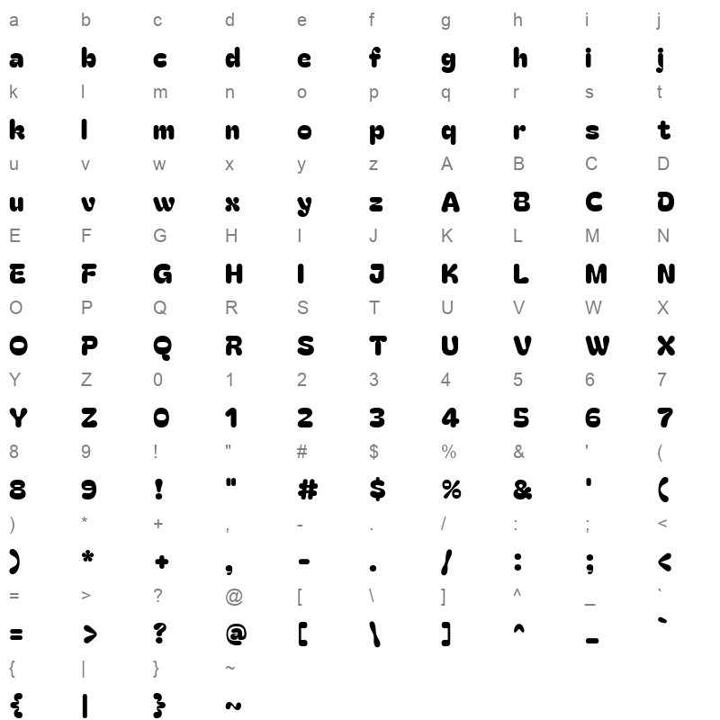bagel fat one Character Map