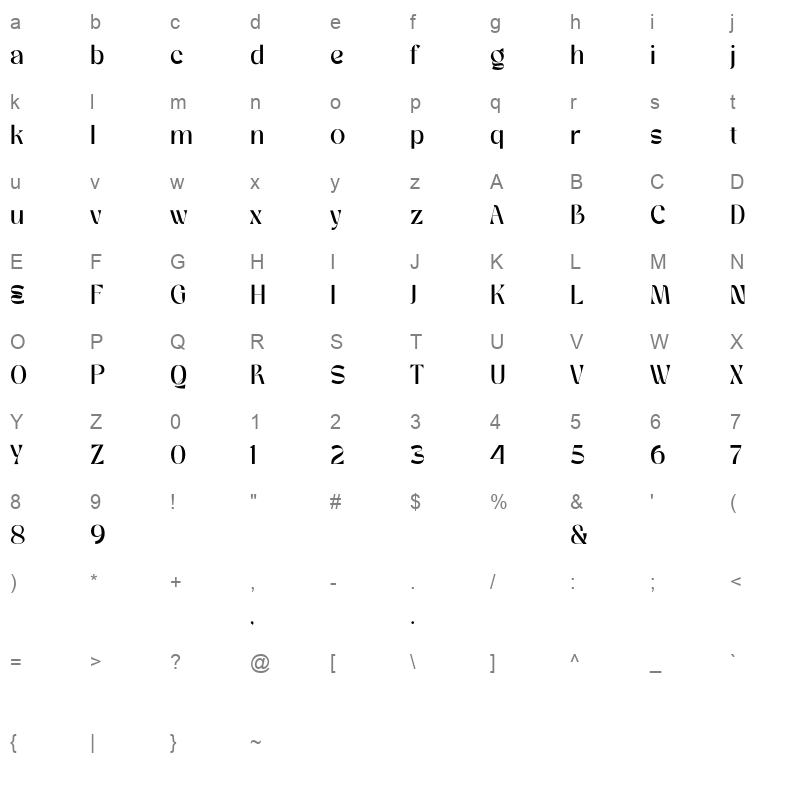 bagme Character Map