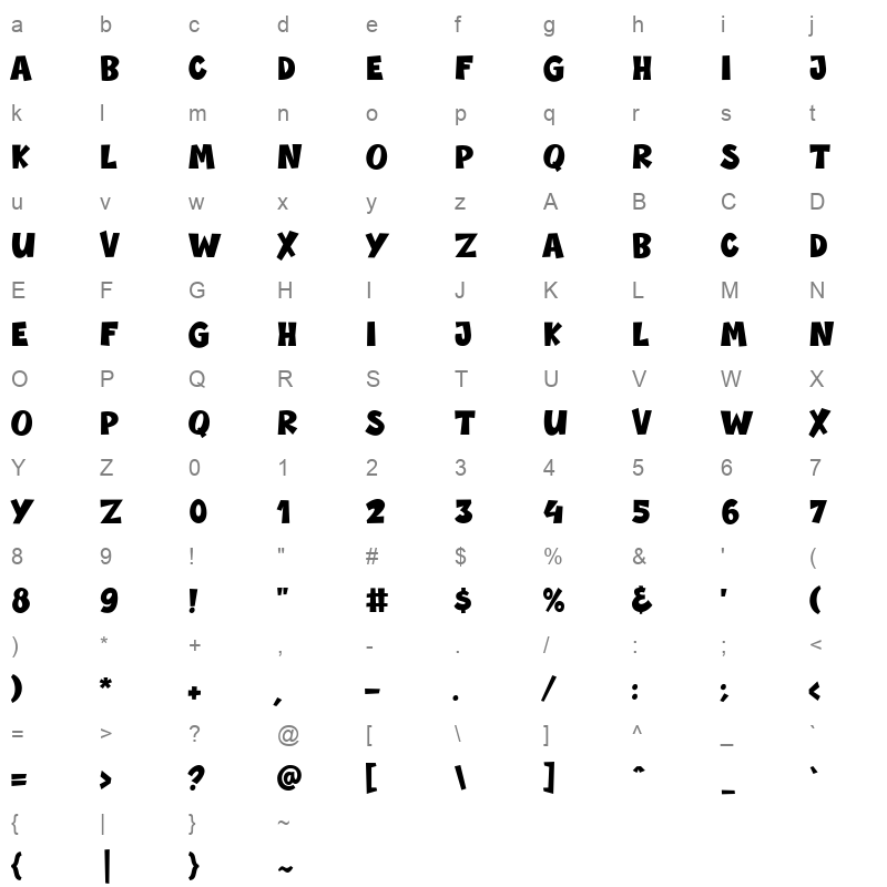 bagonk Character Map