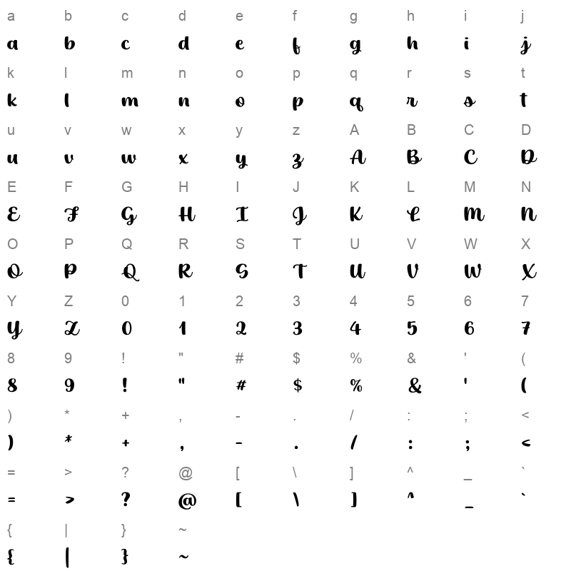 baguet script bold Character Map