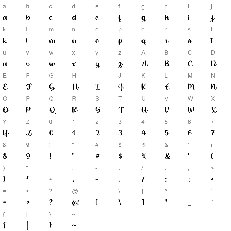 baguet script regular Character Map