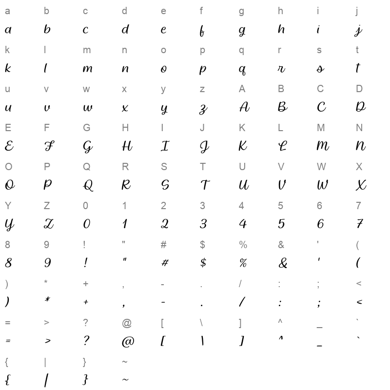 baguet script thin italic Character Map