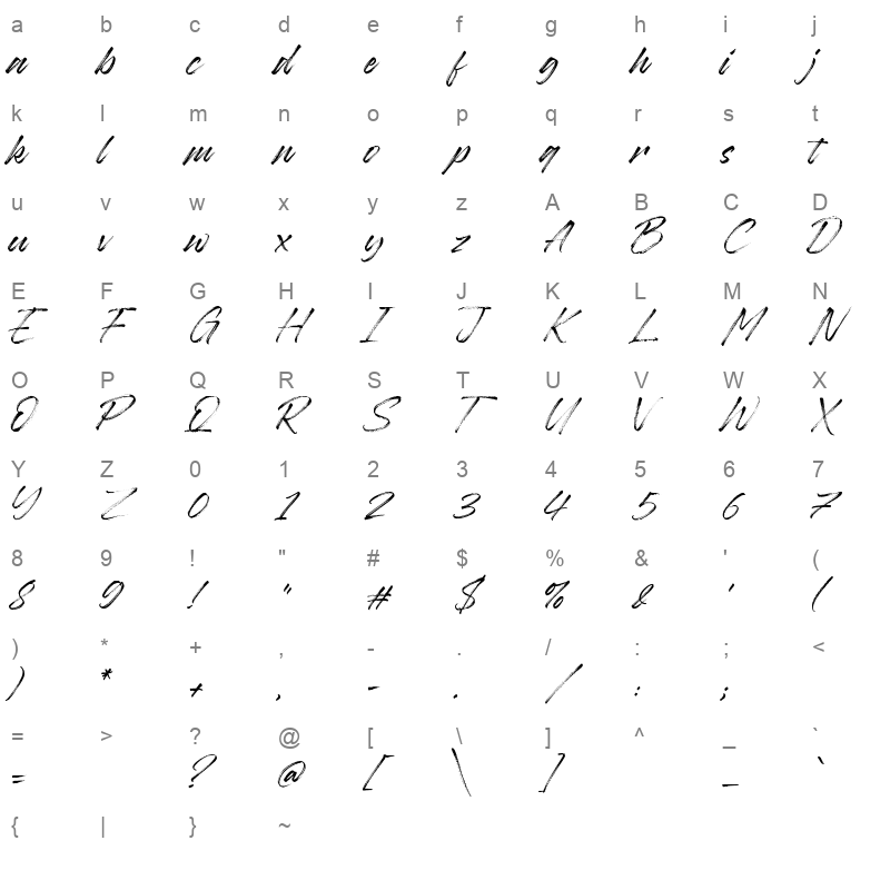 baguette Character Map