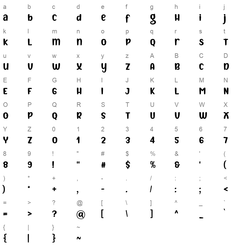 bagus Character Map