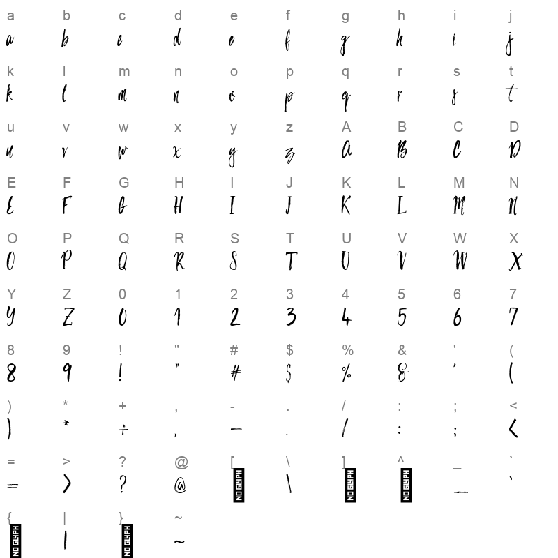 bahamas brush Character Map