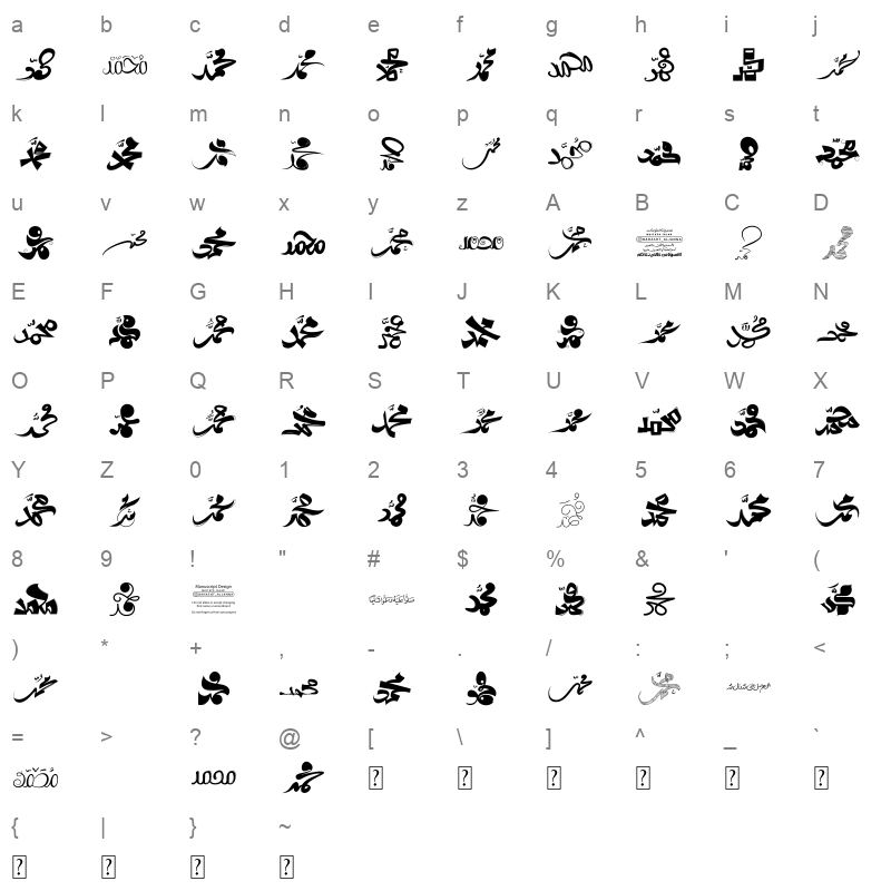 bahasht aljanna rasul allah Character Map
