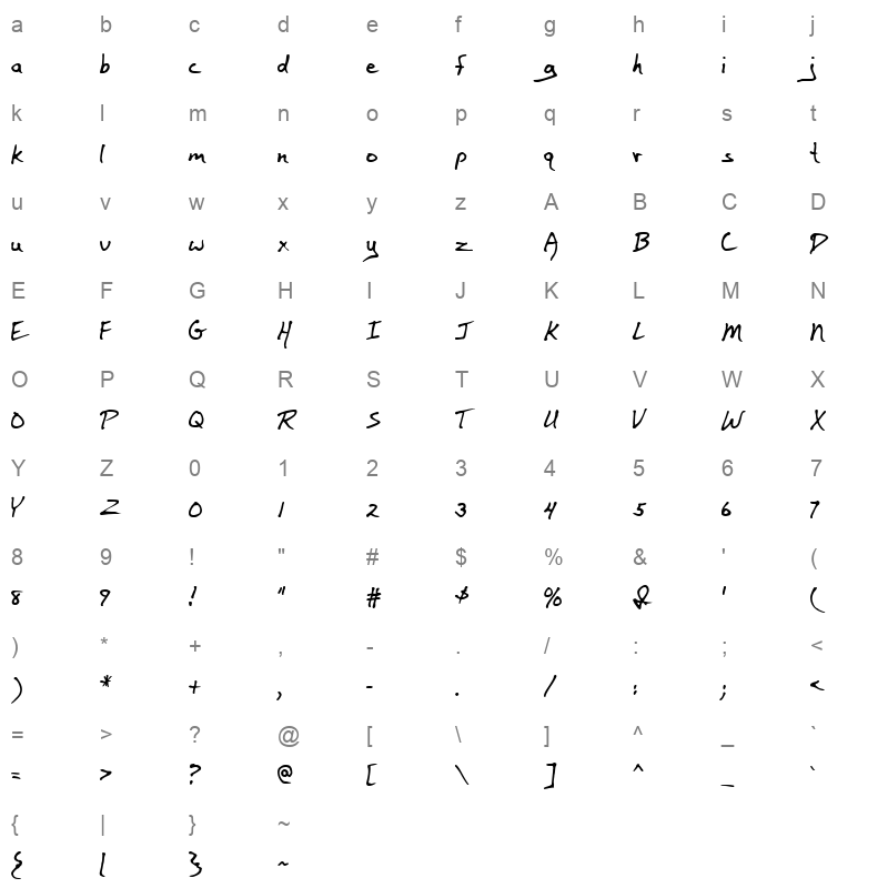 bailey mf Character Map