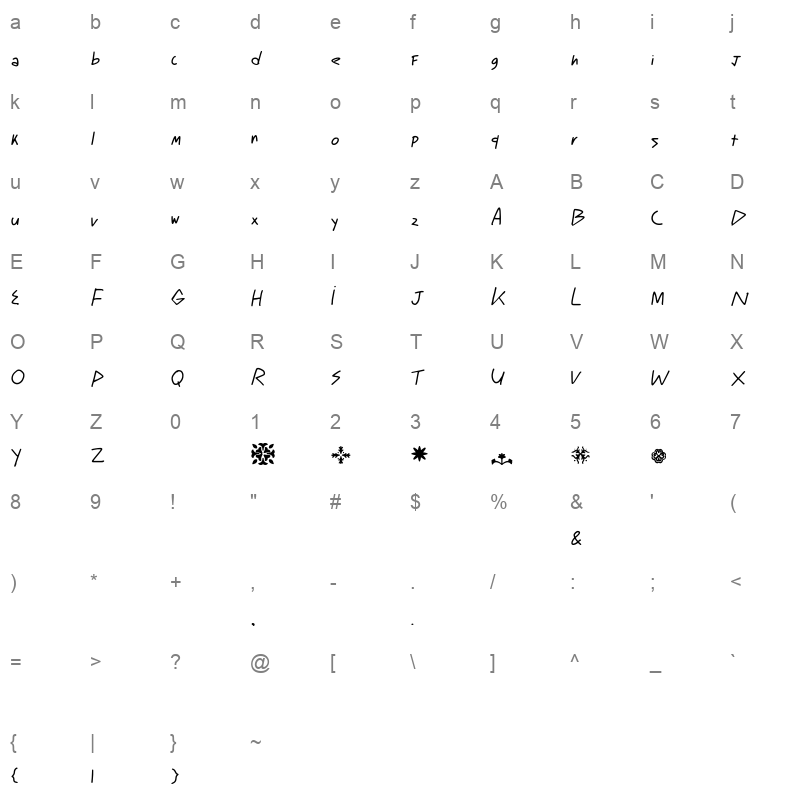 bakora handwriting Character Map