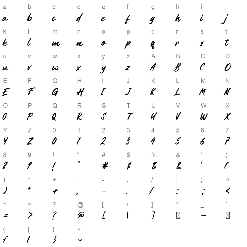 Bakuli pack Character Map