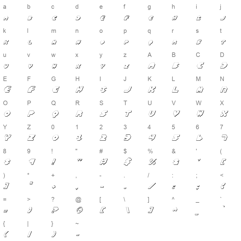 bal astaral 3d italic Character Map